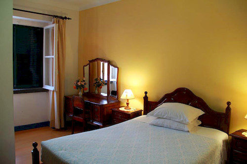 Affittacamere Pensao Astoria 3*